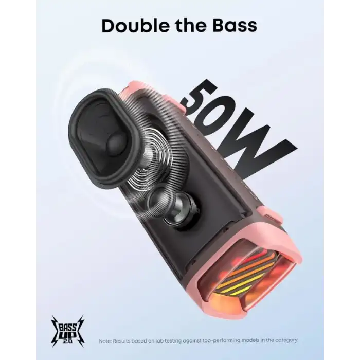 Anker Soundcore Boom 3i Hoparlör