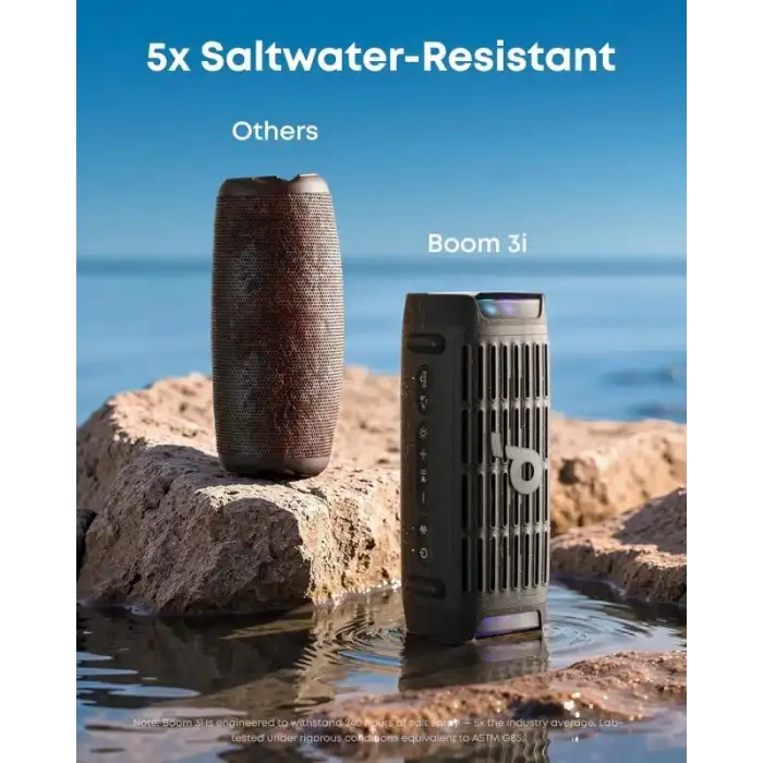 Anker Soundcore Boom 3i Hoparlör