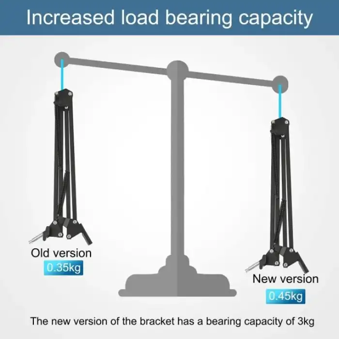 Aokeo AK-35 Mikrofon Seti