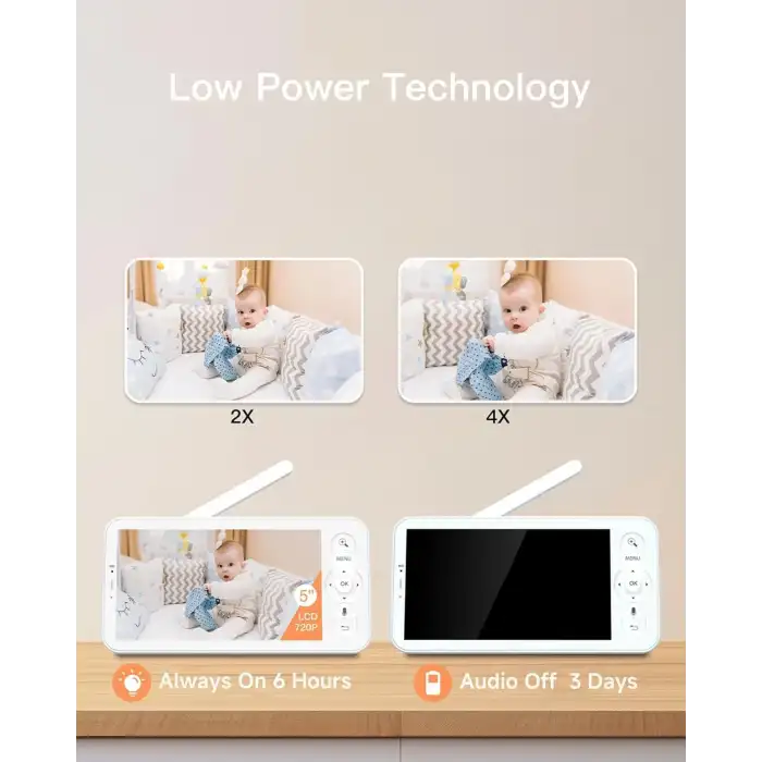 ARENTI Bebek Monitörü, 2K/3MP WiFi Kamera ve Ses 5 Inc Monitör - 2 Kamera