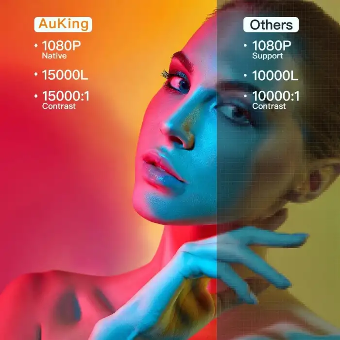 AuKing Projektör, Yerel 1080P 4K Projektör - WiFi ve Bluetooth Özellikli