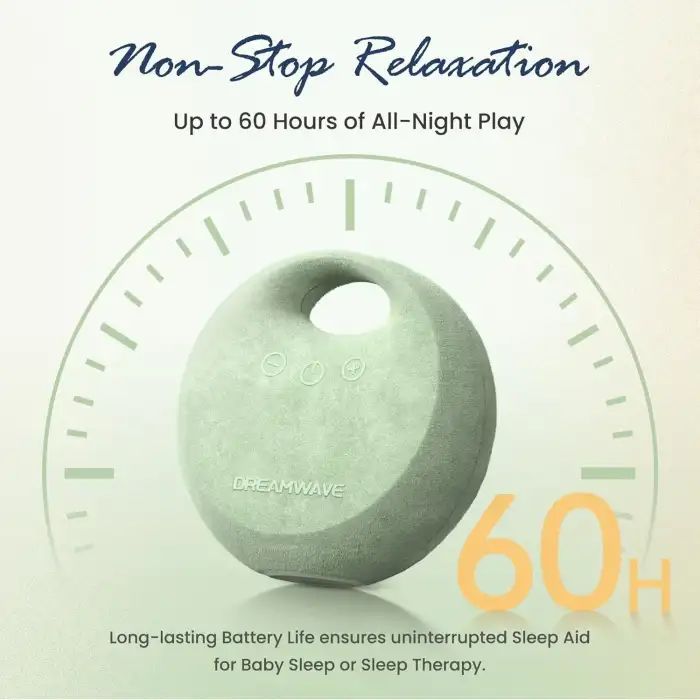 Aurzen Eazze D1 Akıllı Projektör WiFi ve Bluetooth - Yerel 1080P Film - Altın