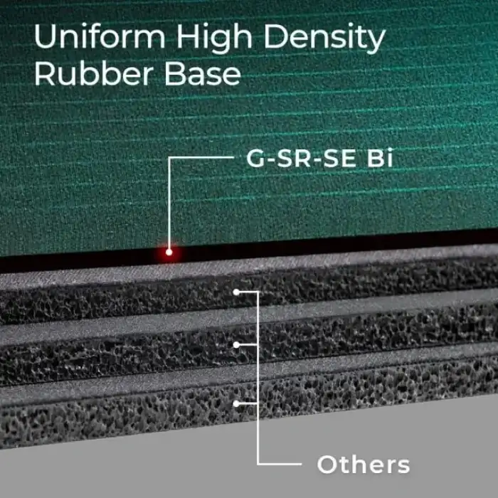 BenQ Zowie G-SR Mouse Pad