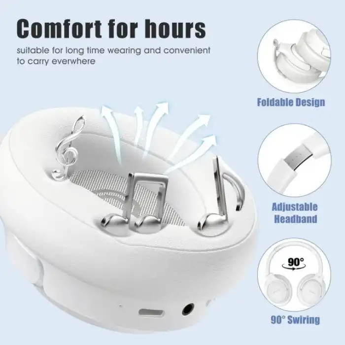 BERIBES Kulak Üstü Bluetooth Kulaklık