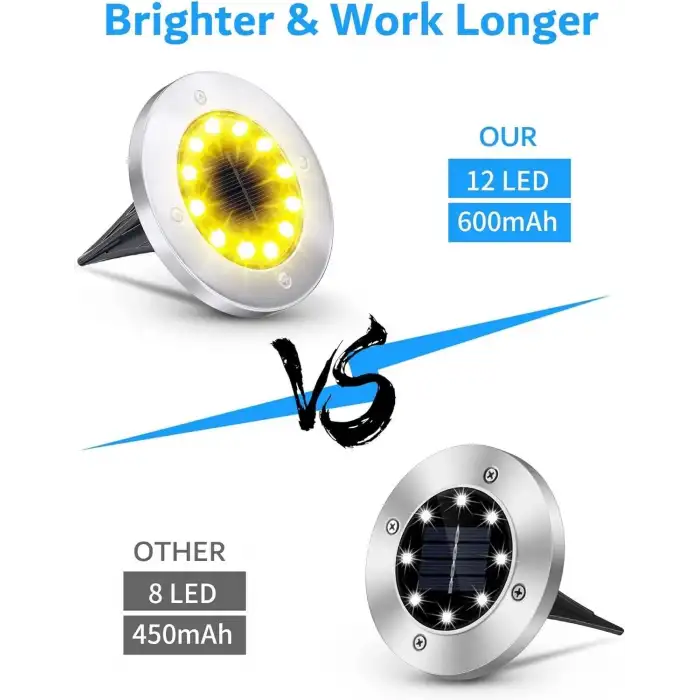 Biling Güneş Enerjili Yol Işıkları 12 LED Su Geçirmez - Sıcak Beyaz - 12 Adet