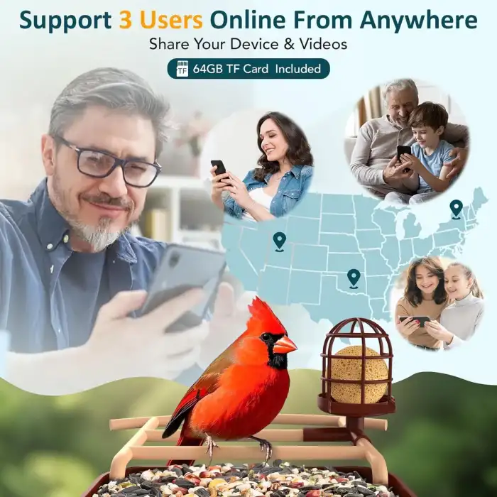 BirdLegend BL01 Kameralı Kuş Yemliği Güneş Enerjili - Kırmızı