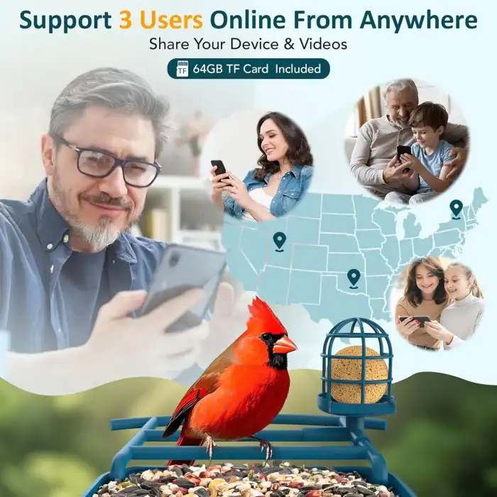 BirdLegend BL01 Kameralı Kuş Yemliği Güneş Enerjili - Mavi