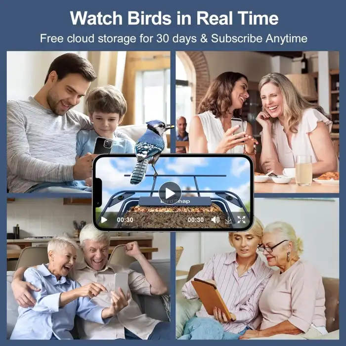 BirdSnap APS - Kameralı Güneş Panelli Metal Kuş Yemliği 2K HD - Beyaz/Mavi