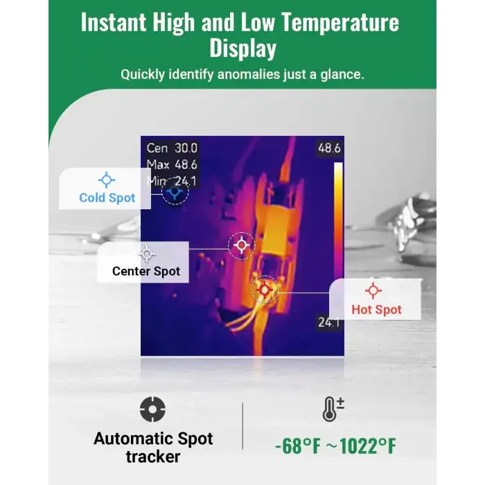 Blink Indoor (3.Nesil) Kablosuz HD Güvenlik Kamerası 3 Kamera Kiti