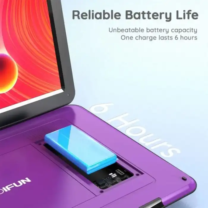 BOIFUN Taşınabilir DVD Oynatıcı 15.6 Geniş HD Ekran