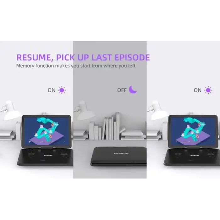 BOIFUN Taşınabilir DVD Oynatıcı 15.6 Geniş HD Ekran