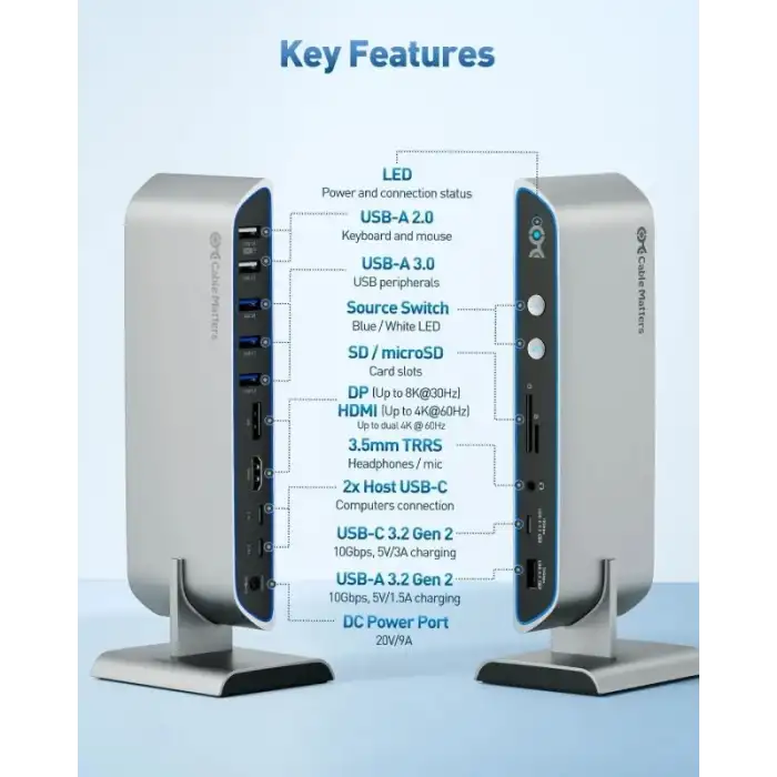 Cable Matters 14 in 1 Çift 4K 60Hz USB C KVM Anahtar Bağlantı İstasyonu