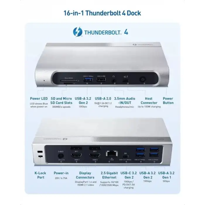 Cable Matters Dörtlü 4K Videolu 16sı 1 arada 40 Gbps Thunderbolt Bağlantı İstasyonu