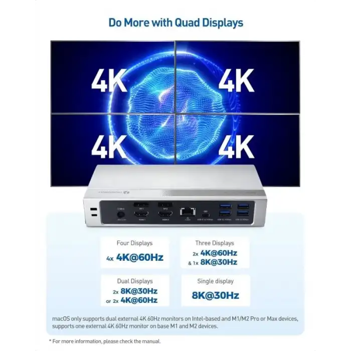 Cable Matters Dörtlü 4K Videolu 16sı 1 arada 40 Gbps Thunderbolt Bağlantı İstasyonu