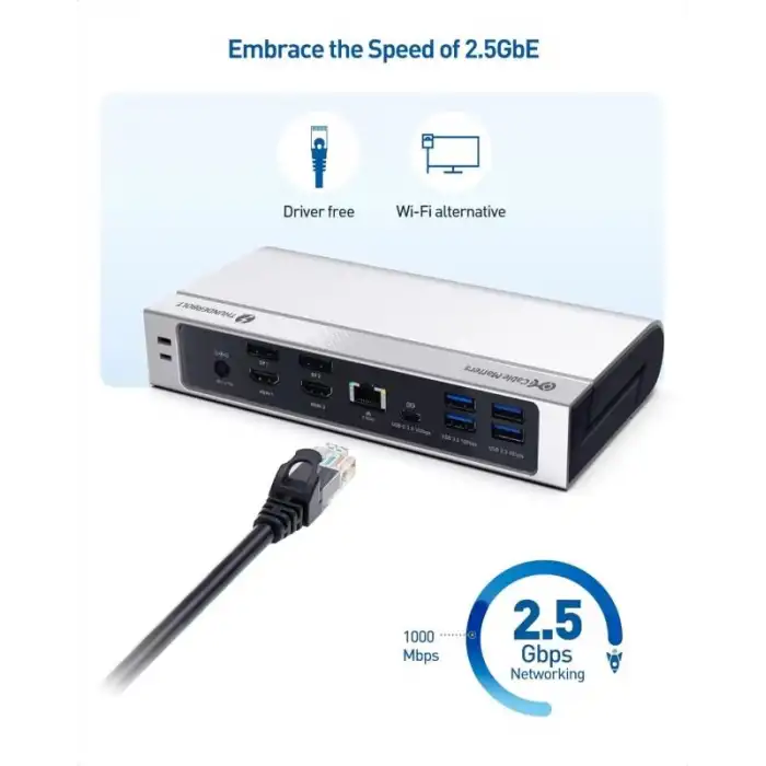 Cable Matters Dörtlü 4K Videolu 16sı 1 arada 40 Gbps Thunderbolt Bağlantı İstasyonu
