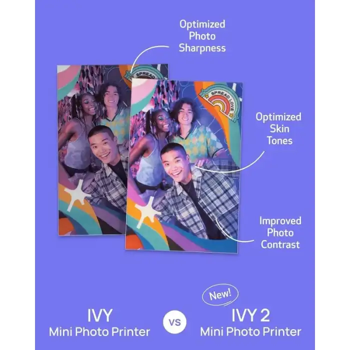 Canon Ivy 2 Mini Fotoğraf Yazıcısı