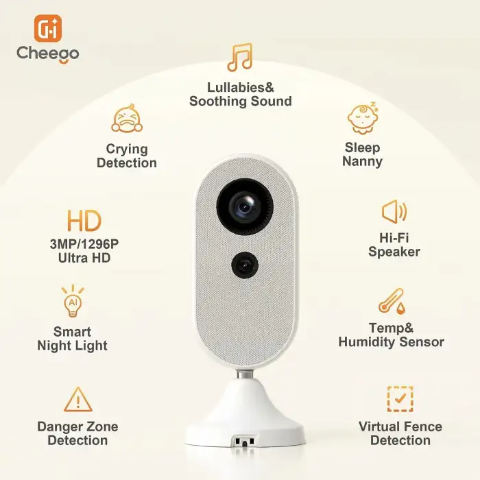 Cheego Akıllı Bebek Monitörü WiFi-CCA3-W- Duvar Montajı