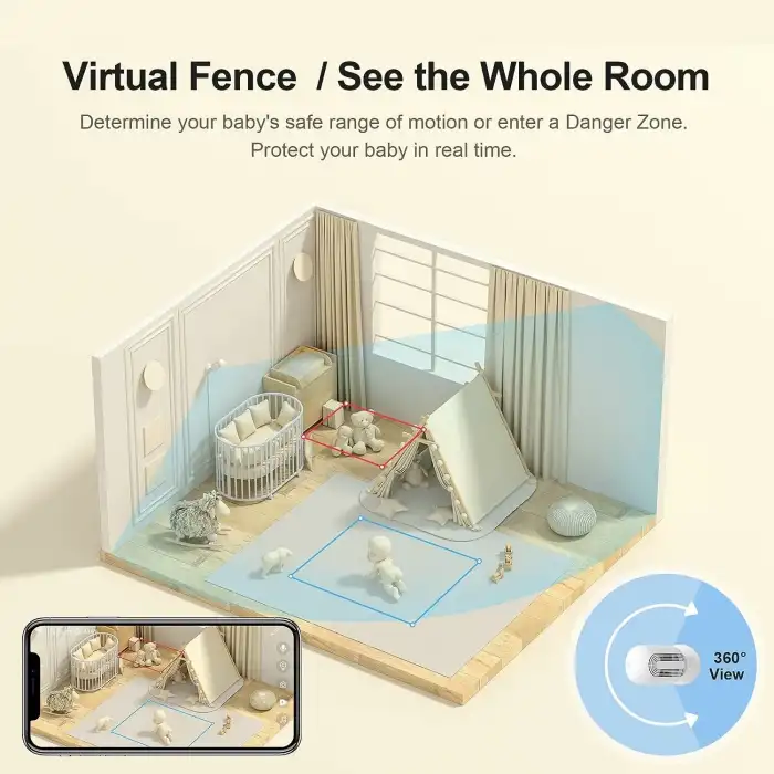 Cheego Akıllı Bebek Monitörü WiFi-CCA3-W- Duvar Montajı