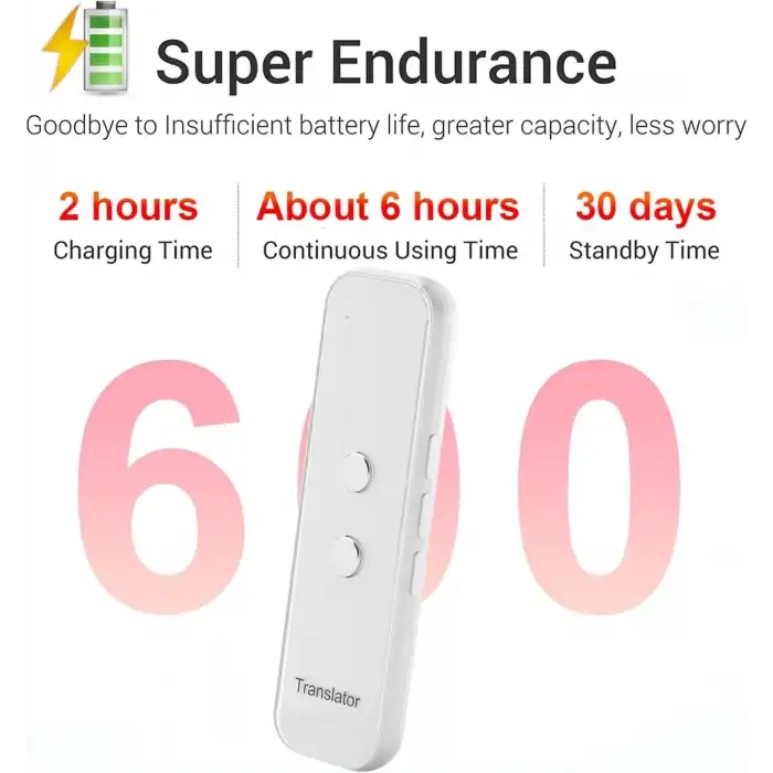 Chunmu Gerçek Zamanlı İki Yönlü - 137 Dil Tercüman Cihazı - Beyaz