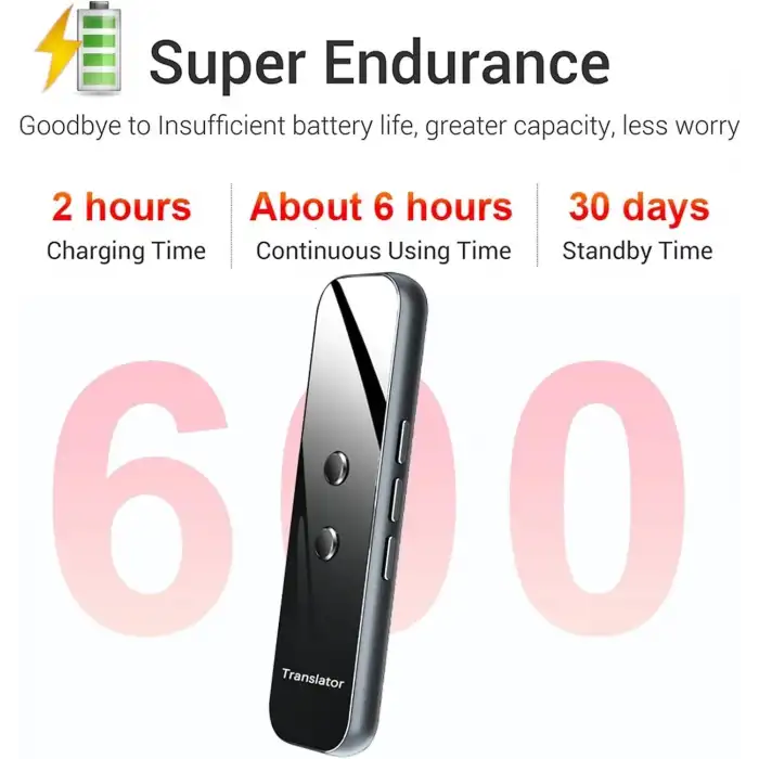 Chunmu Gerçek Zamanlı İki Yönlü - 137 Dil Tercüman Cihazı - Gri