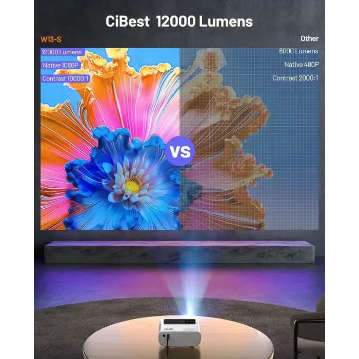 CiBest 1080P Full HD Taşınabilir Dış Mekan Projektörü, 12000L