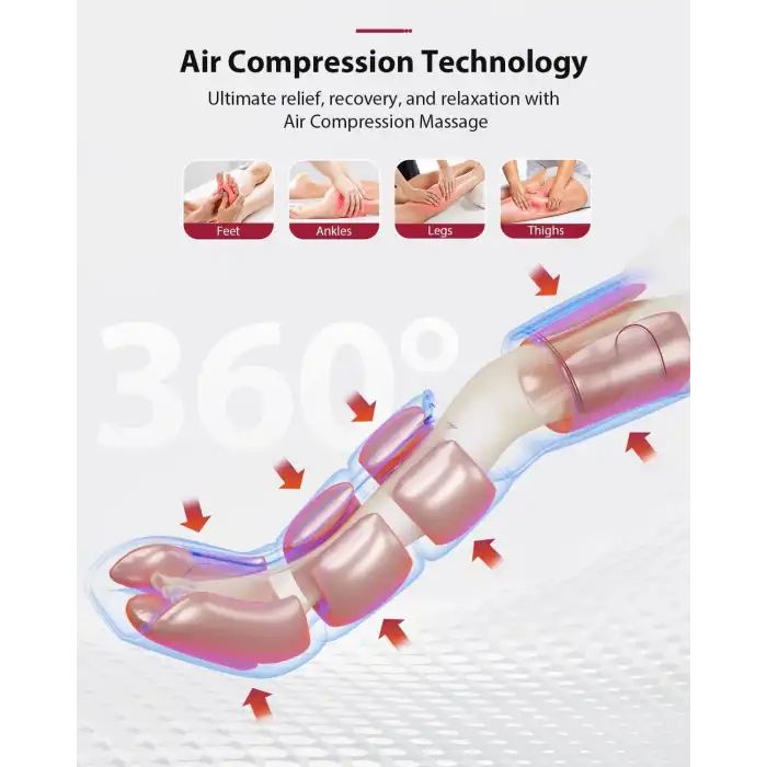 CINCOM Bacak Masaj Aleti Dolaşım ve Ağrı Giderici, Ayak, Baldır ve Uyluk için