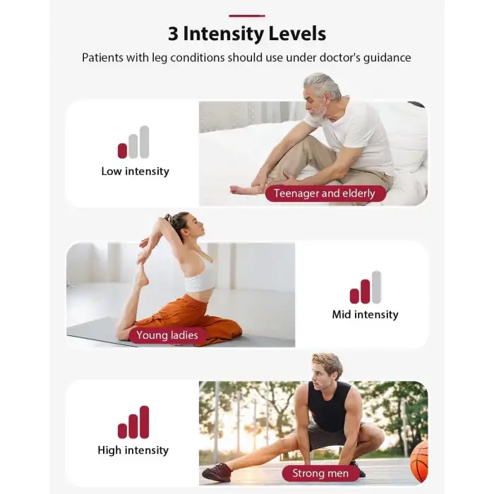 CINCOM Bacak Masaj Aleti Dolaşım ve Ağrı Giderici, Ayak, Baldır ve Uyluk için