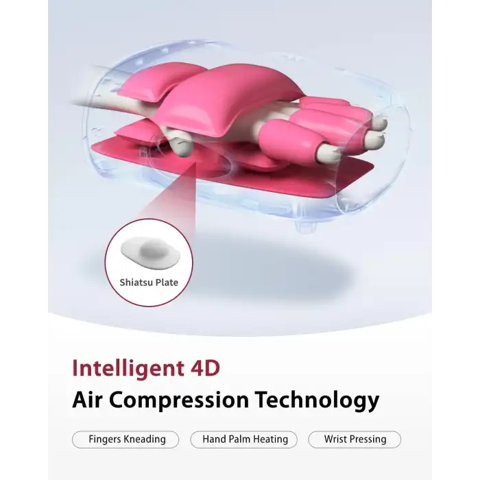 CINCOM El Masaj Makinesi Ağrı, Artrit ve Gelişmiş Dolaşım İçin - Siyah