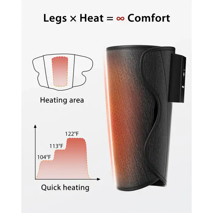 CINCOM Isı ve Hava Kompresyonlu Dolaşım ve Ağrı Giderici Bacak Masaj Aleti