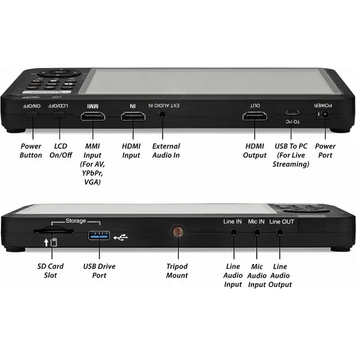 ClearClick HD Video Yakalama Kutusu Ultimate 2.0 (İkinci Nesil)