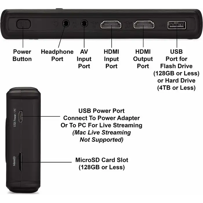 ClearClick HD Video Yakalama Kutusu Ultimate (4K Sürümü)