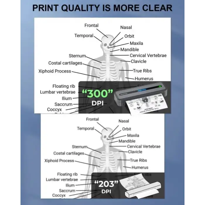 COLORWING M832 Seyahat için Kablosuz Taşınabilir Yazıcılar
