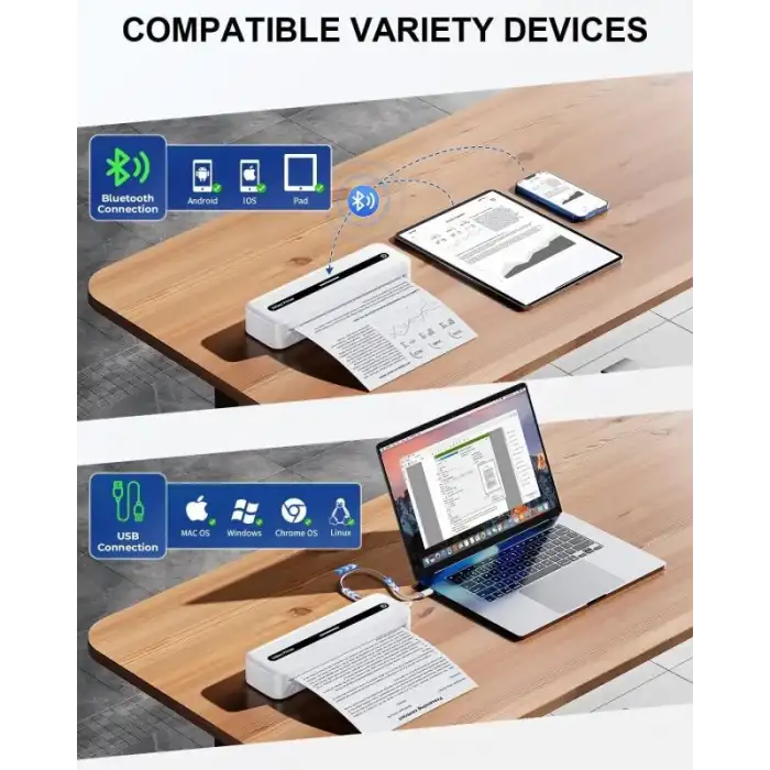 COLORWING M832 Seyahat için Kablosuz Taşınabilir Yazıcılar