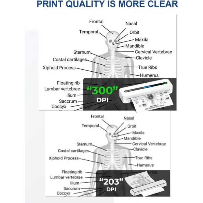 COLORWING M832 Seyahat için Kablosuz Taşınabilir Yazıcılar