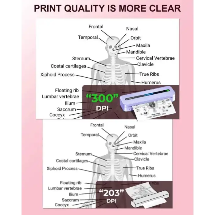 COLORWING M832 Seyahat için Kablosuz Taşınabilir Yazıcılar