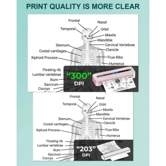 COLORWING M832 Seyahat için Kablosuz Taşınabilir Yazıcılar