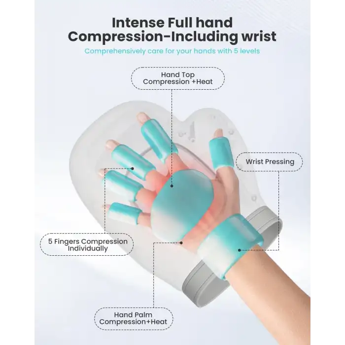 COMFIER Kablosuz El Masaj Cihazı - Artrit ve Karpal Tünel Sendromu İçin