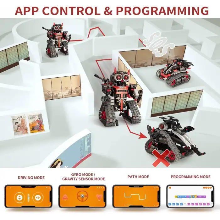 Coplus 5i 1 Arada STEM Robot Yapı Kiti Samuray/Ninja Go Blokları