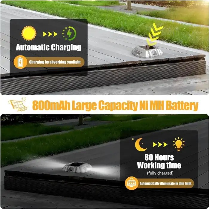 Cremant Güneş Enerjili Yol Yolu Işıkları LED Beyaz Işık - 8 Adet