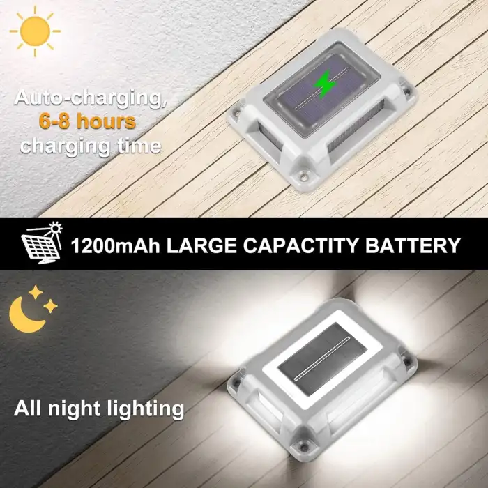 Crepow Güneş Enerjili Güverte Işıkları, Garaj Yolu İskele Işıkları 12 Adet - Beyaz