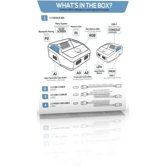 Cronus Zen Denetleyici Emülatörü (CM00053)