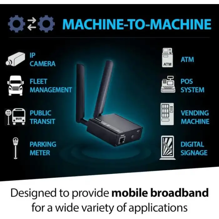 D-Link 4G LTE (Cat 4) Gigabit Ethernet Modem (DWM-311-B1)