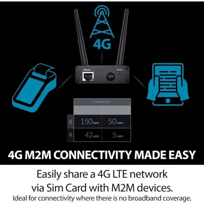 D-Link 4G LTE (Cat 4) Gigabit Ethernet Modem (DWM-311-B1)