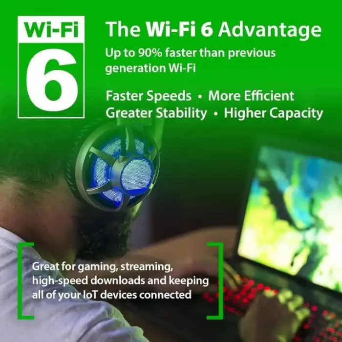 D-Link AX3200 Eagle Pro AI WiFi 6 Yaşam Tarzı Router (M32)