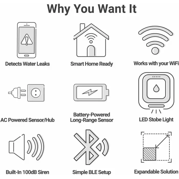 D-Link DCH-S1621KT Wi-Fi Su Kaçağı Sensörü Başlangıç Kiti