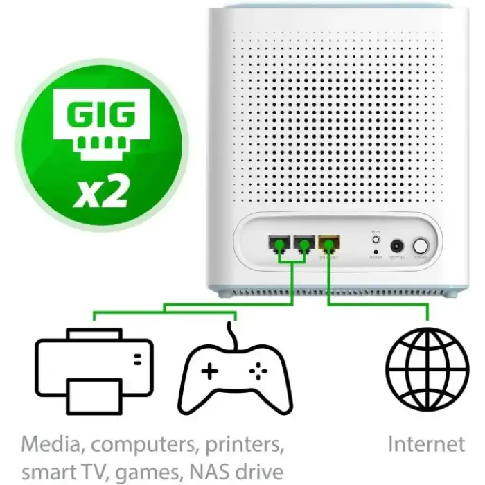 D-Link Eagle Pro AI AX3200 Mesh WiFi 6 Sistem (M32/2) - 2 Paket