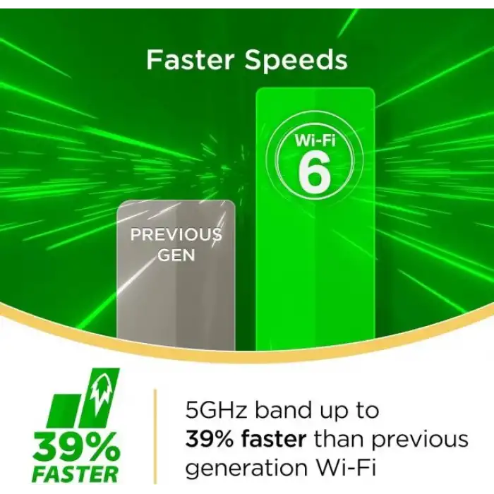 D-Link Eagle Pro AI AX3200 Mesh WiFi 6 Sistem (M32/2) - 2 Paket