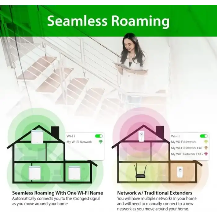 D-Link Eagle Pro AI AX3200 Mesh WiFi 6 Sistem (M32/2) - 2 Paket