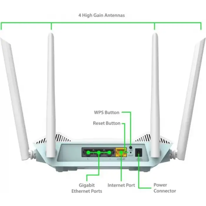 D-Link WiFi 6 Router AX1500 Ai Serisi  802.11AX (R15)