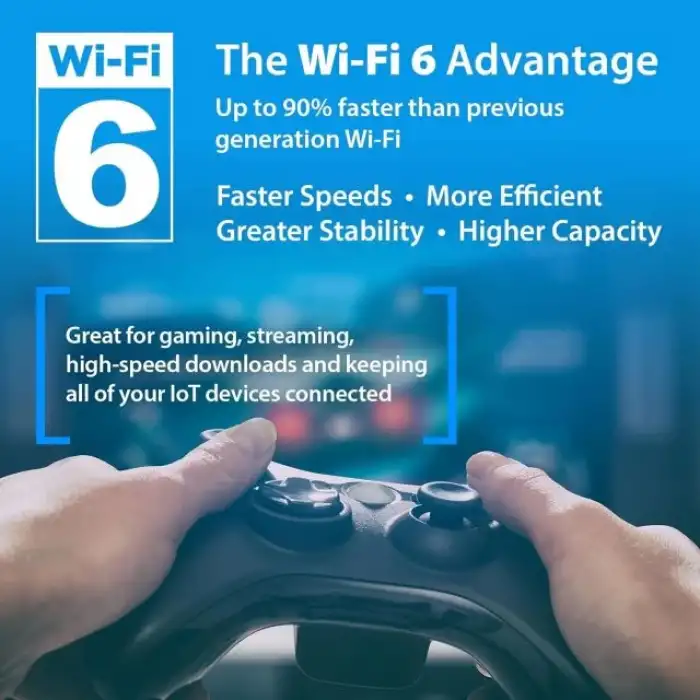 D-Link WiFi 6 Router AX1500 Ai Serisi  802.11AX (R15)